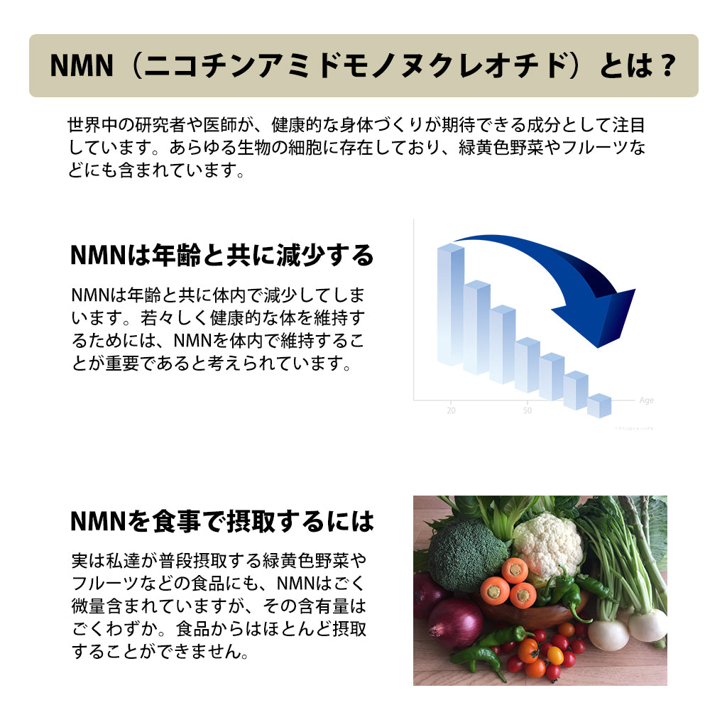 NMN 12000 烟酰胺单核苷酸